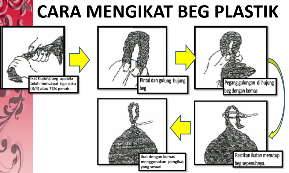 CARA-ANGKAT-BEG.png